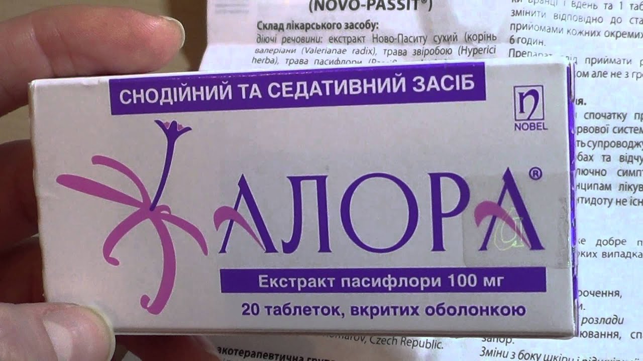 Препараты для улучшения потенции для мужчин - ТОП-30 вариантов!