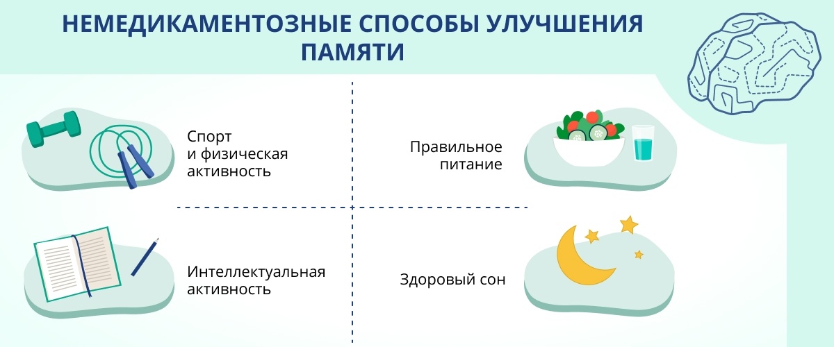 Чем улучшить потенцию в 65 лет