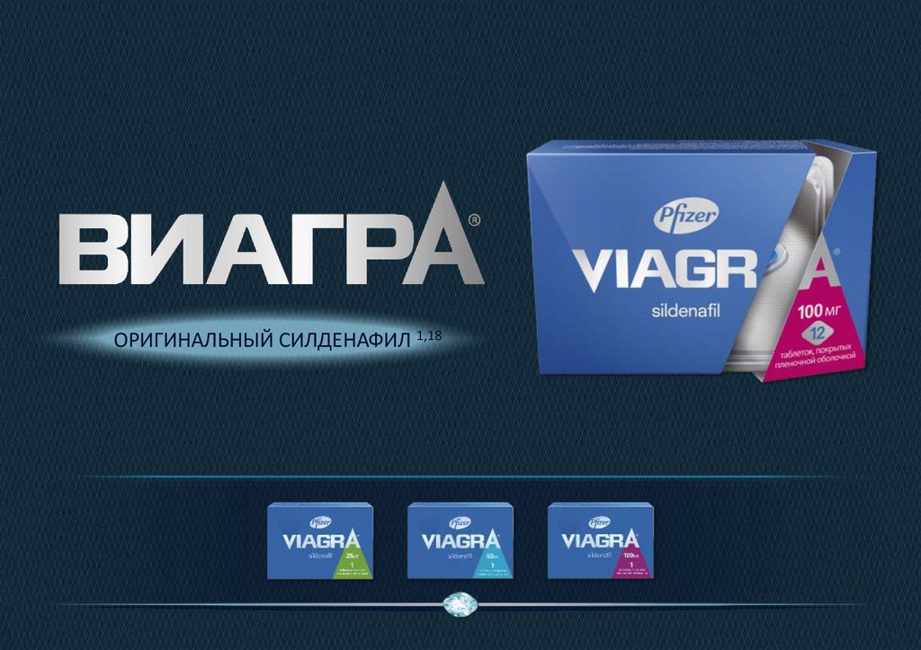 ВИАГРА - отзывы о препарате от 69 пациентов после применения - Все аптеки
