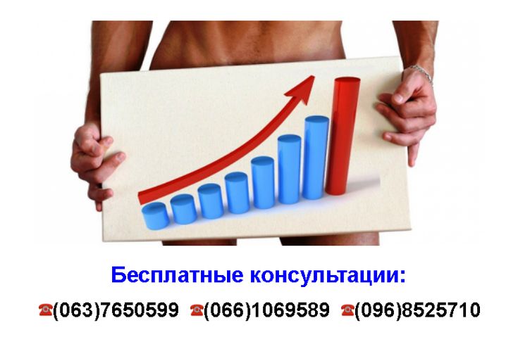 Таблетки для потенции селдефелин — ULBAFA