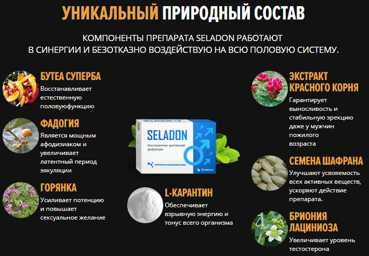 Для мужчин, как принимать, цена, отзывы мужчин, дженерики