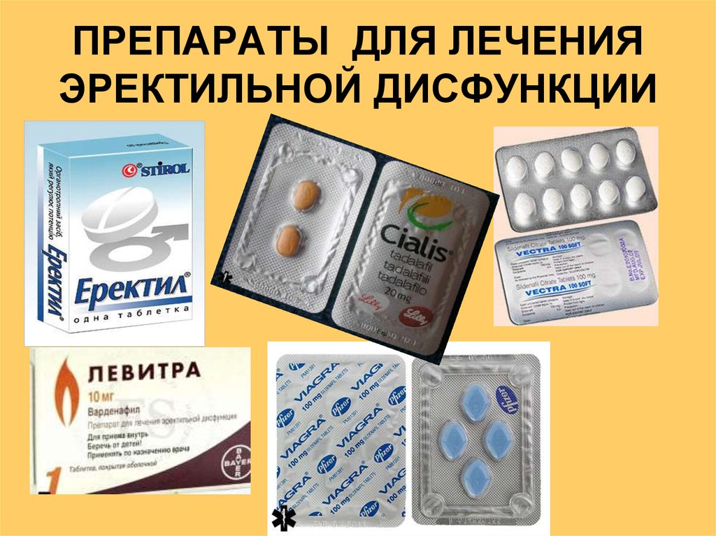 Препараты снижающие потенцию у мужчин список