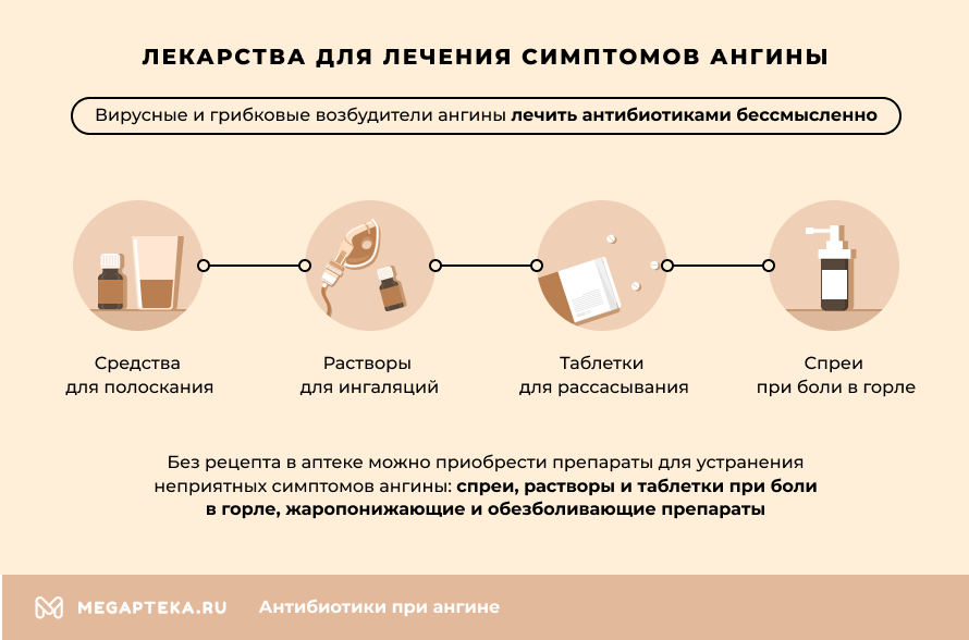 Виагры без рецептов в аптеке / Таблетки для поднятия.